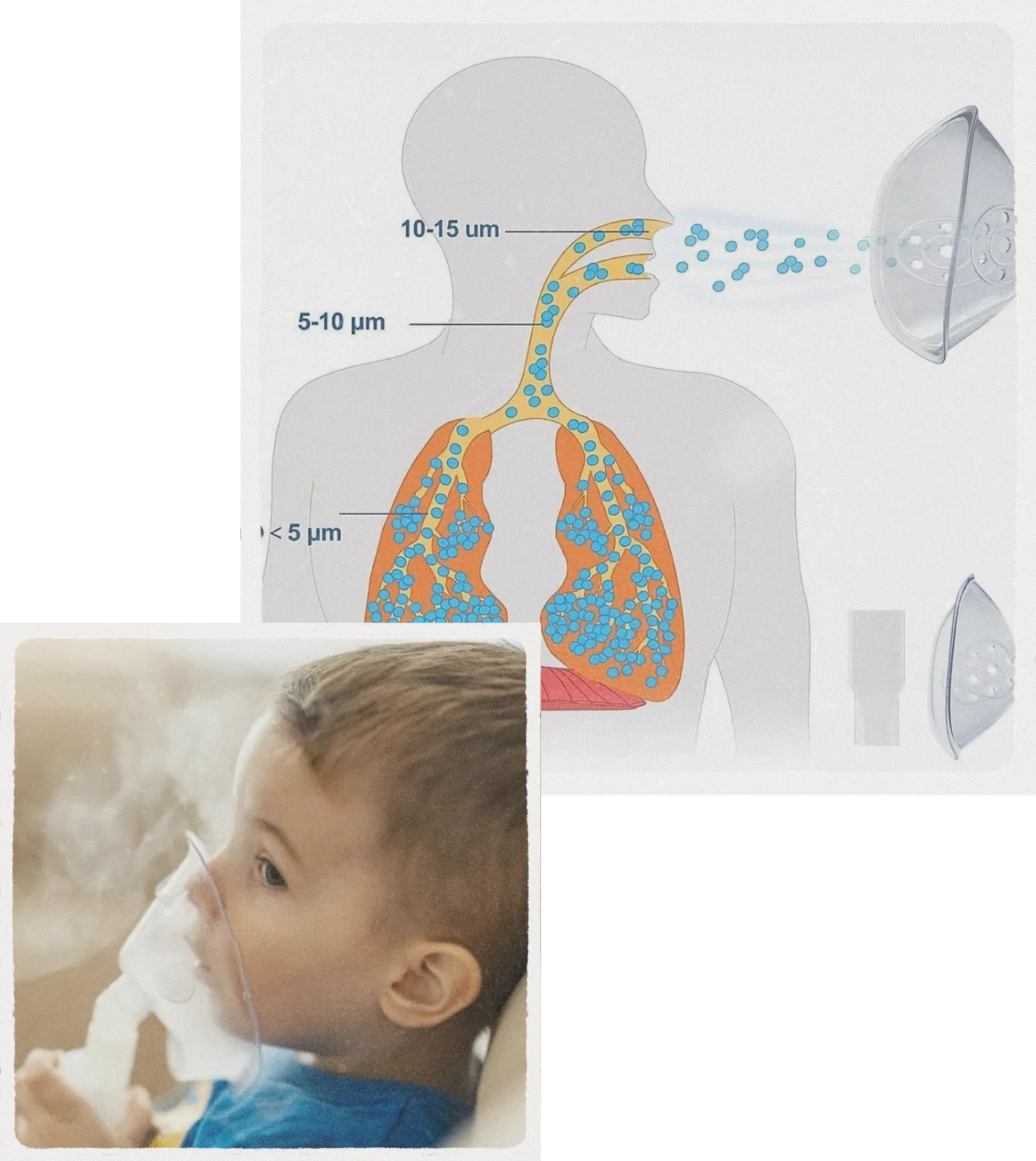 sedut-kahak-guna-nebulizer